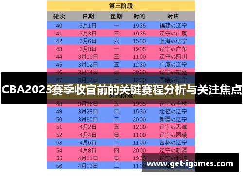 CBA2023赛季收官前的关键赛程分析与关注焦点 CBA2023赛季收官前的关键赛程分析与关注焦点