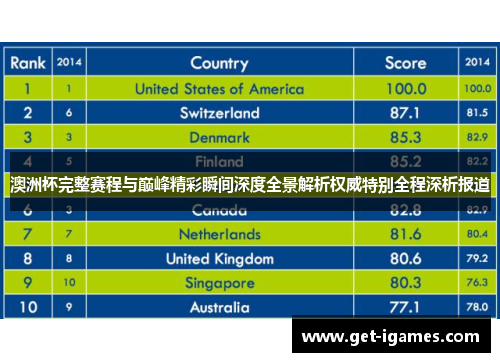 澳洲杯完整赛程与巅峰精彩瞬间深度全景解析权威特别全程深析报道