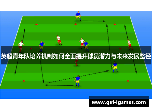英超青年队培养机制如何全面提升球员潜力与未来发展路径 英超青年队培养机制如何全面提升球员潜力与未来发展路径