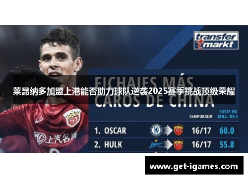 莱昂纳多加盟上港能否助力球队逆袭2025赛季挑战顶级荣耀 莱昂纳多加盟上港能否助力球队逆袭2025赛季挑战顶级荣耀