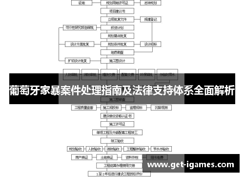 葡萄牙家暴案件处理指南及法律支持体系全面解析 葡萄牙家暴案件处理指南及法律支持体系全面解析
