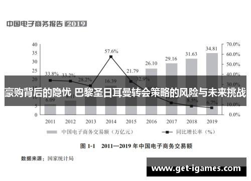 豪购背后的隐忧 巴黎圣日耳曼转会策略的风险与未来挑战 豪购背后的隐忧 巴黎圣日耳曼转会策略的风险与未来挑战