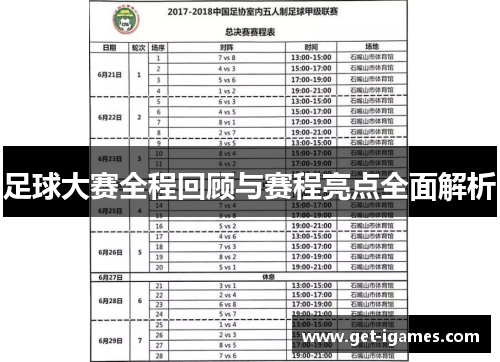 足球大赛全程回顾与赛程亮点全面解析 足球大赛全程回顾与赛程亮点全面解析
