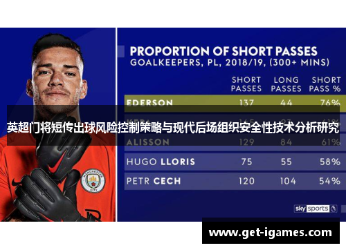 英超门将短传出球风险控制策略与现代后场组织安全性技术分析研究 英超门将短传出球风险控制策略与现代后场组织安全性技术分析研究