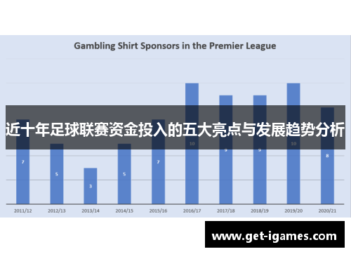 近十年足球联赛资金投入的五大亮点与发展趋势分析 近十年足球联赛资金投入的五大亮点与发展趋势分析