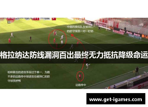 格拉纳达防线漏洞百出最终无力抵抗降级命运 格拉纳达防线漏洞百出最终无力抵抗降级命运